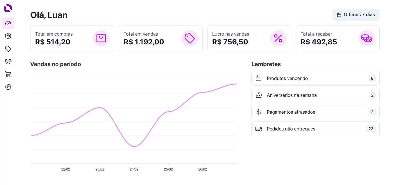 Painel do Revendi mostrando vendas, estoque e financeiro
